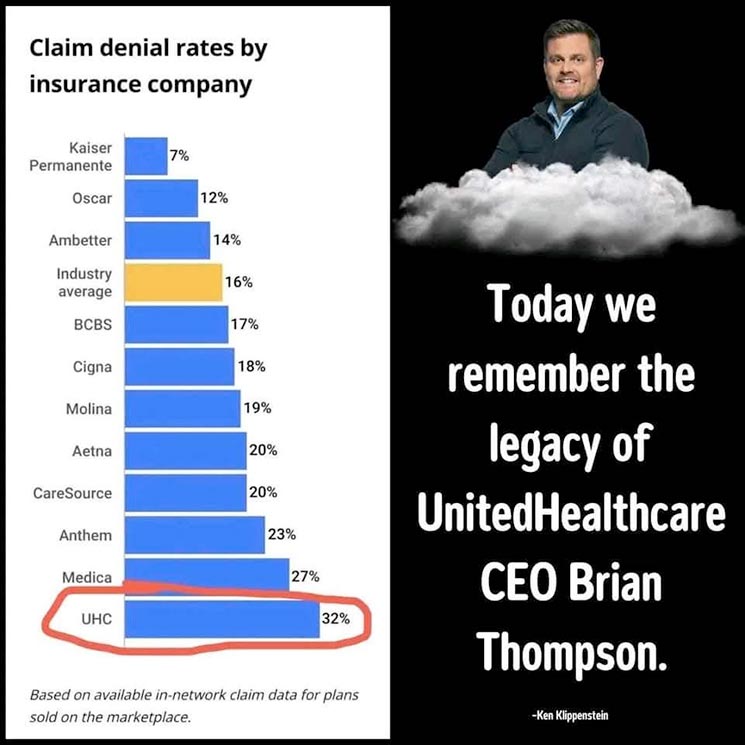 Brian Thompson UnitedHealthcare