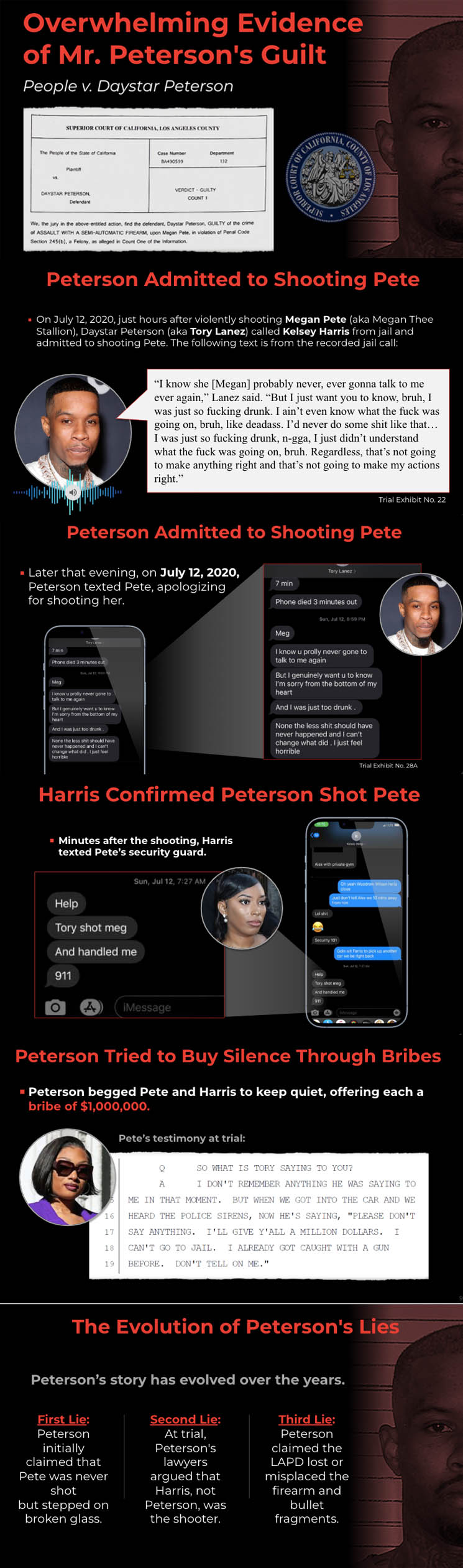 Photo of Tory Lanez Powerpoint