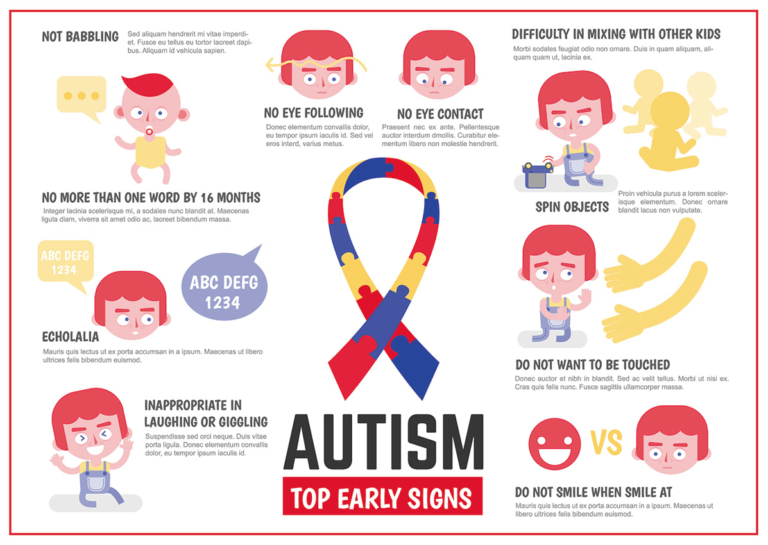 medical-minute-does-your-child-have-autism